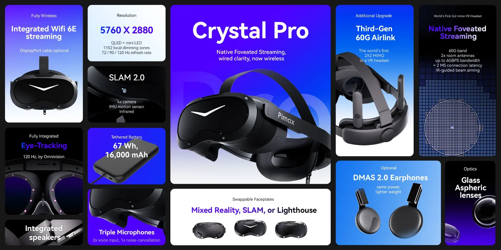 Pimax Crystal Pro: características de las gafas VR inalámbricas para PC